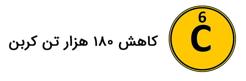 شرکت InPost و لاکر هوشمند3