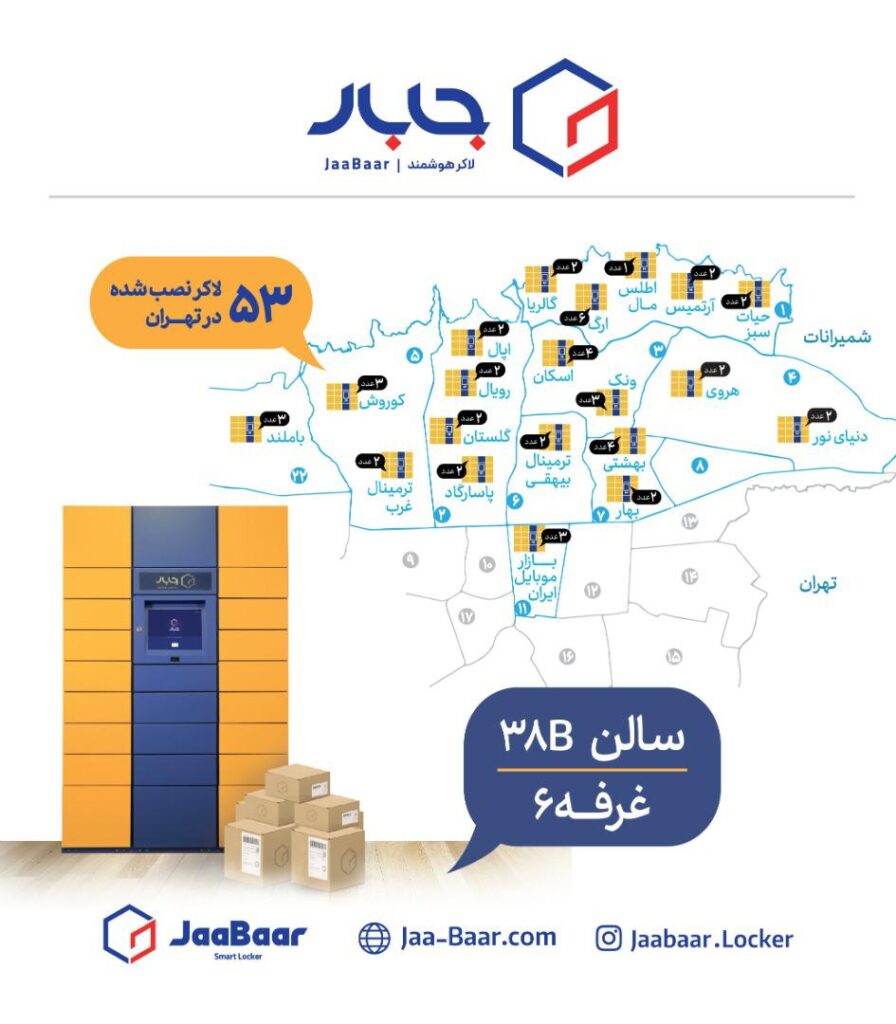 شبکه (گستره) لاکرهای هومشند جابار